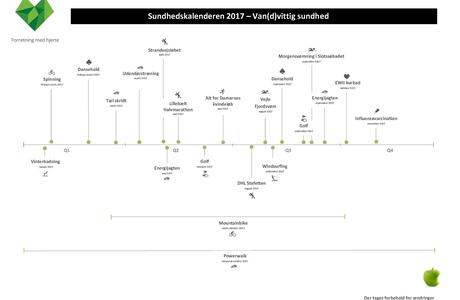 a0750613df171b06187dfb5d88db2bb9-0.69475300_1488793989-1Sundhedskalender-2017_698c280d73_fd152521ca